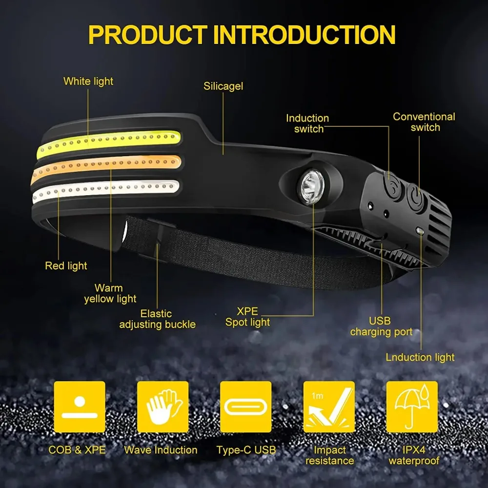 Rechargeable COB LED Induction - đánh giá và giá Outdoor Lighting With Sensor