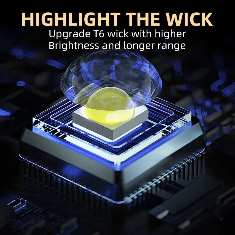 Portable Mini 3 LED Handheld F - đánh giá và giá Outdoor Lighting Diy