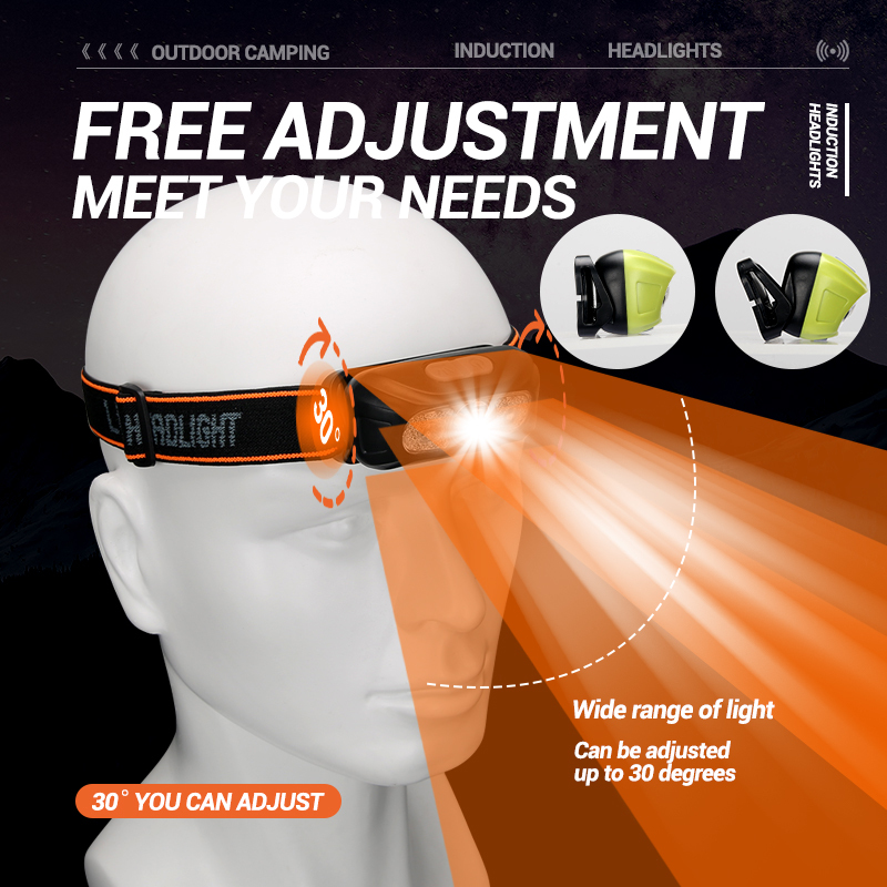 Strong Light Headlamp Portable - đánh giá và giá Outdoor Lighting With Sensor