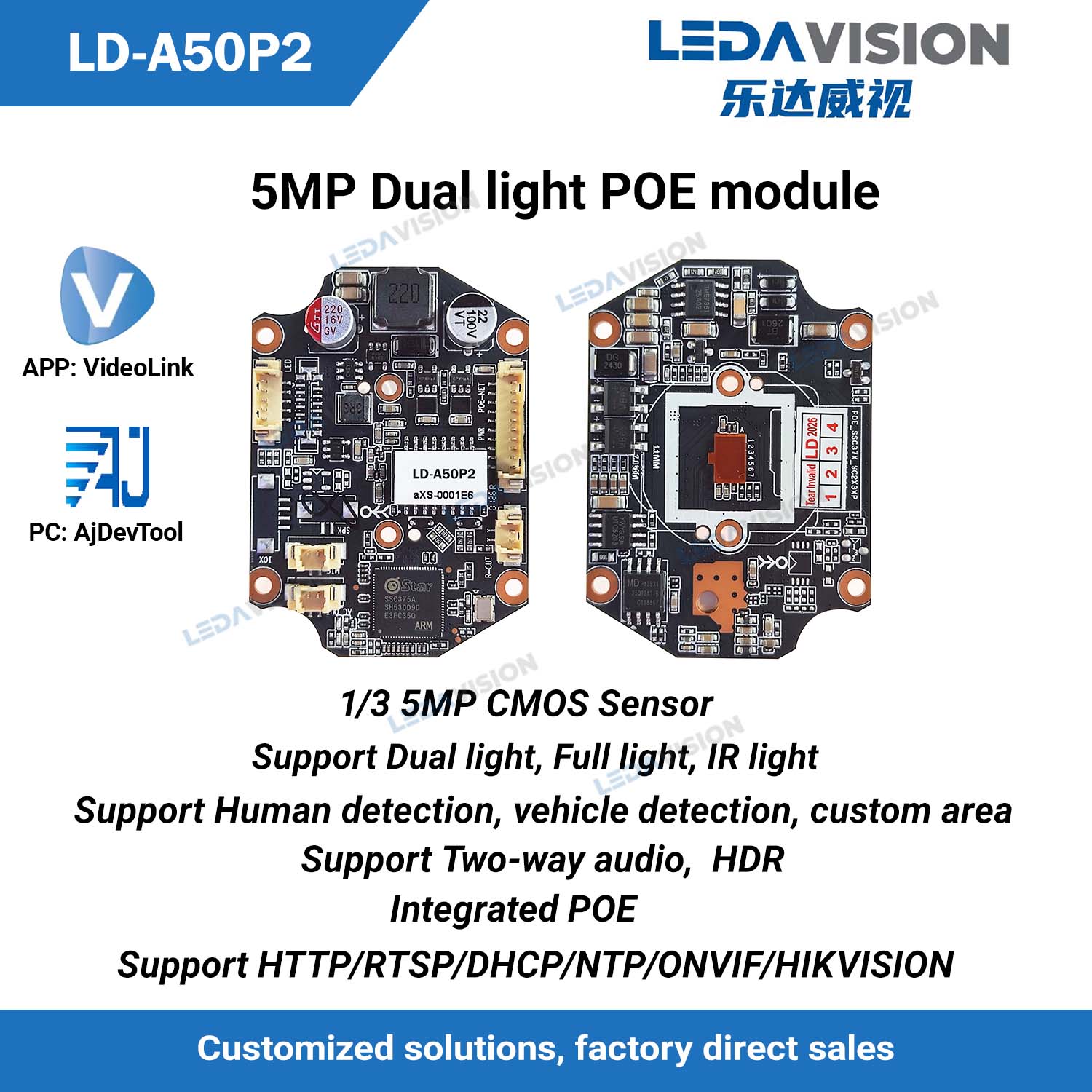 A50P2 5MP POE IP Camera Board  - đánh giá và giá Outdoor Lighting No Electricity
