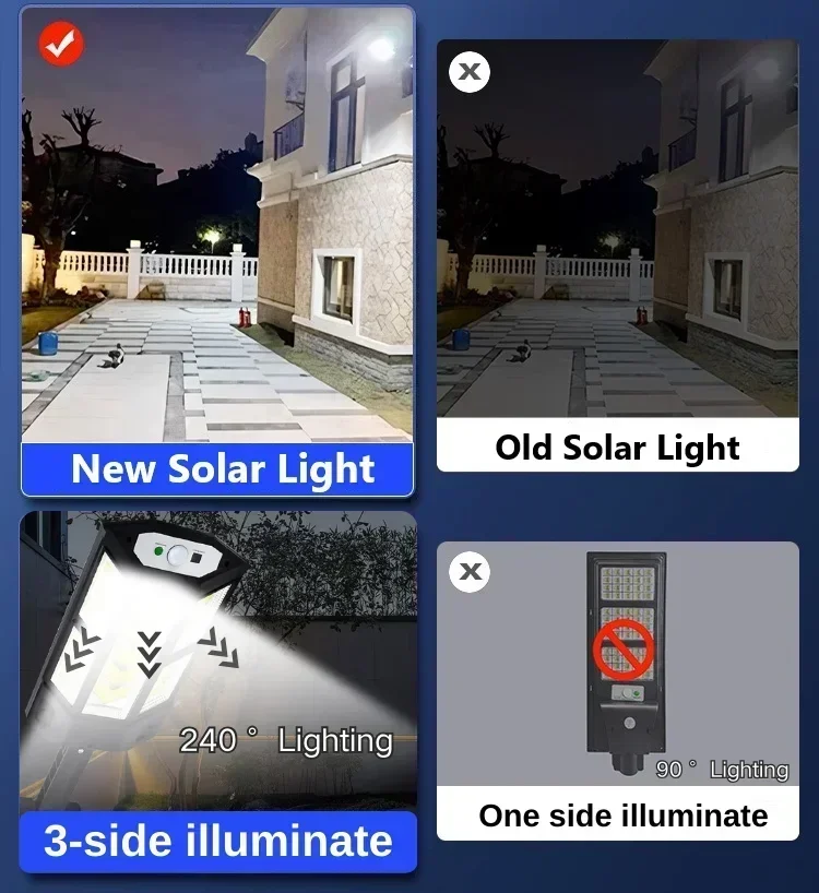 Newest Solar Lamp Powerful Out - đánh giá và giá Outdoor Lighting With Sensor