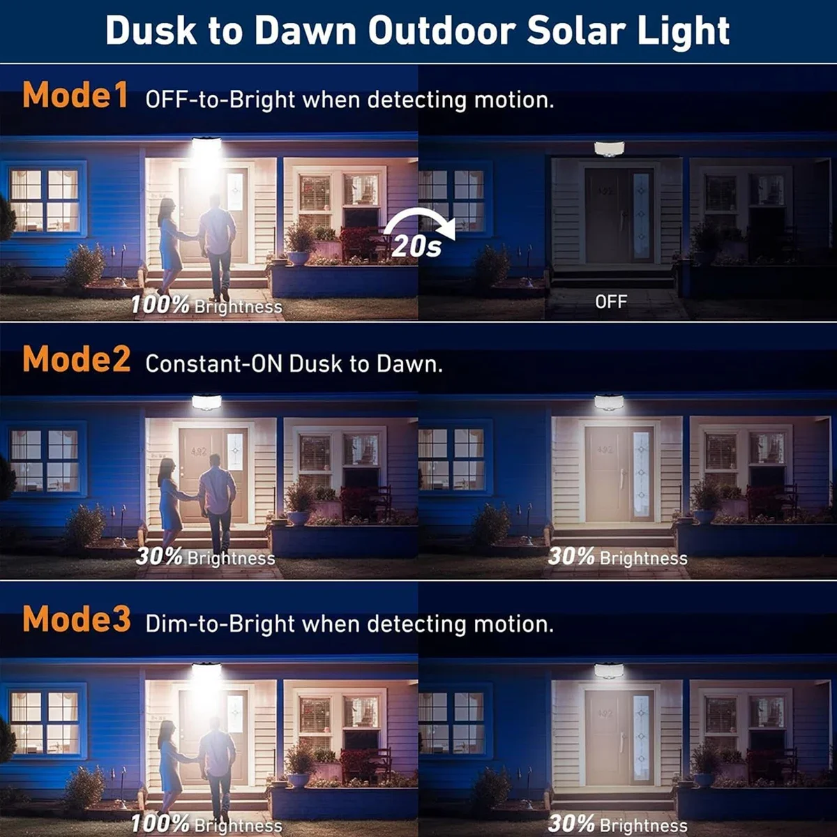 234LED Solar Outdoor Lights Mo - đánh giá và giá Outdoor Lighting With Sensor