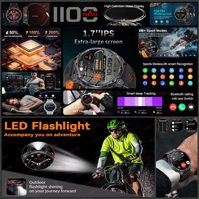 T-REX 3 Military Smartwatch Me - đánh giá và giá Outdoor Lighting Smart Controller