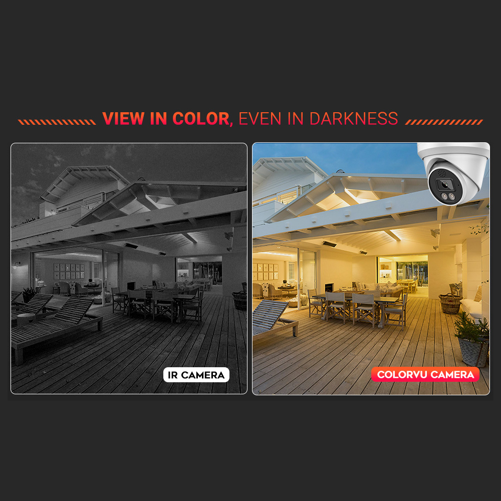 Vikylin 4K 8MP Alarm Full Colo - đánh giá và giá Outdoor Lighting Options