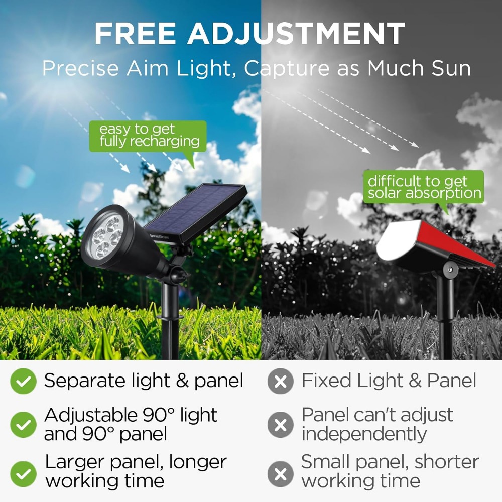 Solar Lights Outdoor, Warm Whi - đánh giá và giá Outdoor Lighting Options