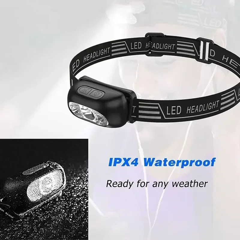 Strong Light Headlamp Portable - đánh giá và giá Outdoor Lighting With Sensor