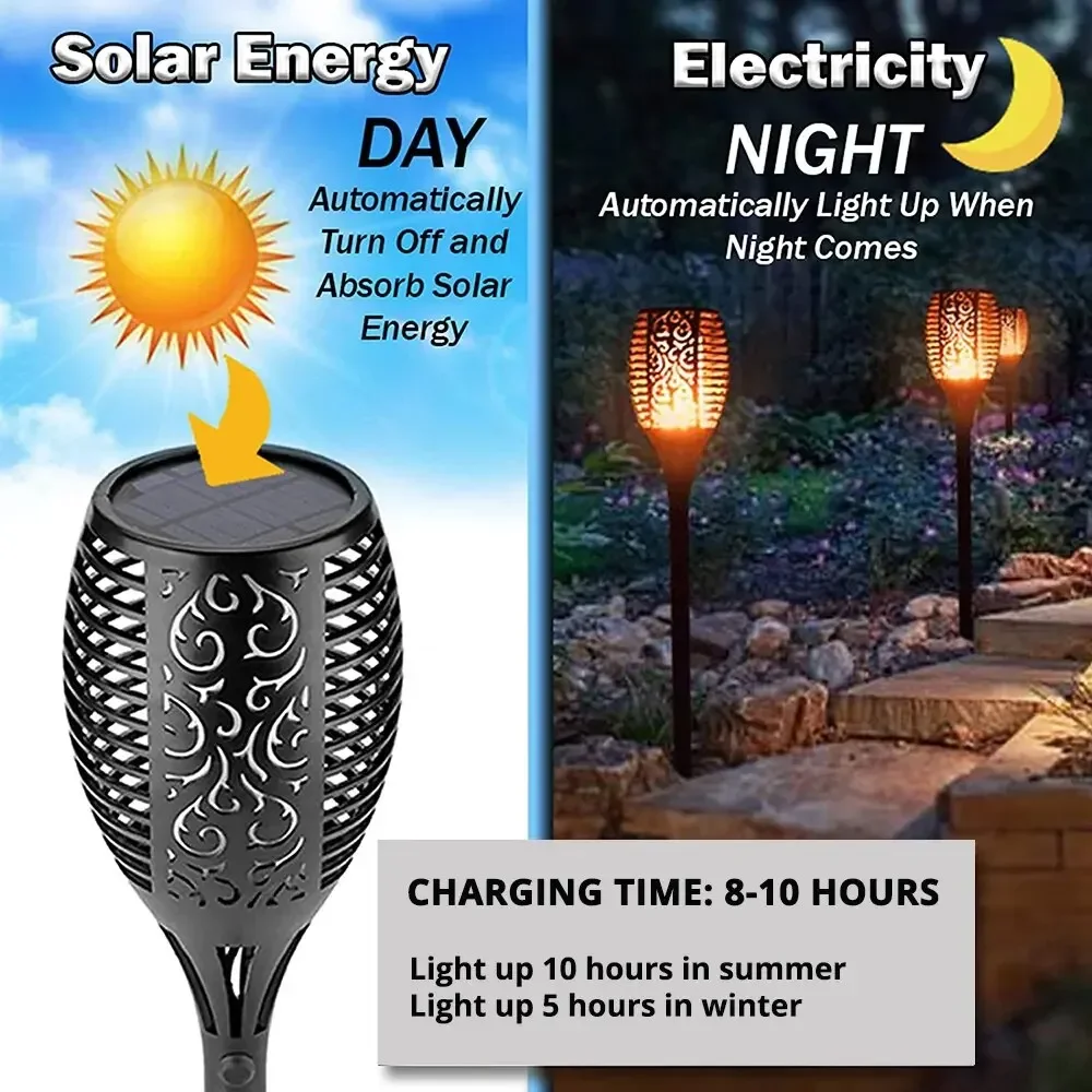Outdoor Solar Garden Torch Lig - đánh giá và giá Fire Torch Solar