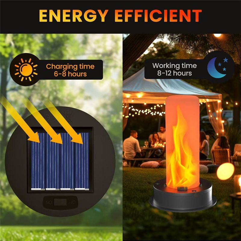 2 Pack Replacement Solar Light - đánh giá và giá Outdoor Lighting Replacement Parts