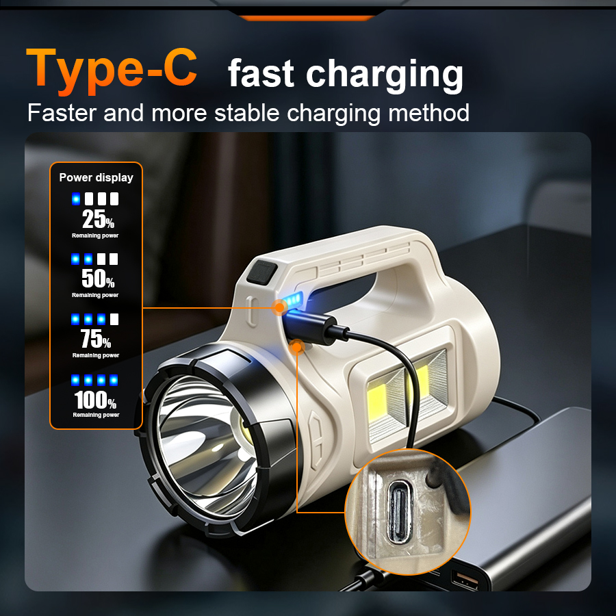 Multiscene Handheld LED Torch  - đánh giá và giá Outdoor Lighting Diy