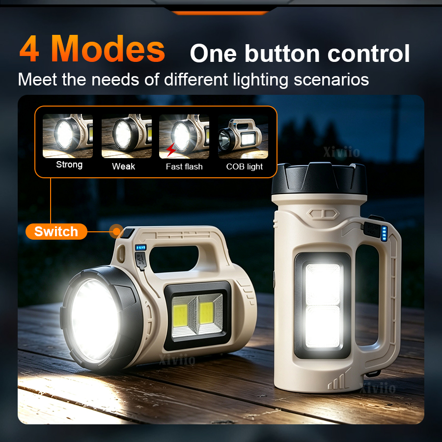 Multiscene Handheld LED Torch  - đánh giá và giá Outdoor Lighting Diy
