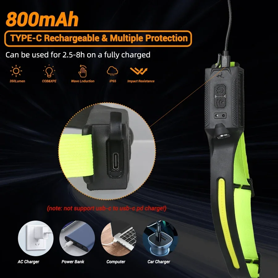 COB Portable Sensor Headlamp R - đánh giá và giá Outdoor Lighting With Sensor