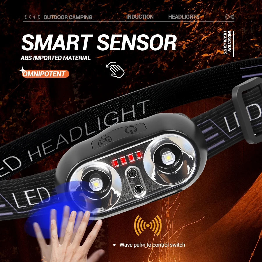 Strong Light Headlamp Mini Led - đánh giá và giá Outdoor Lighting With Sensor