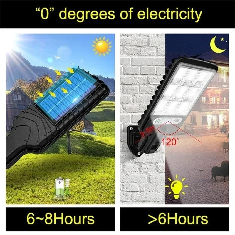 Outdoor Solar Garden Lights wi - đánh giá và giá Outdoor Lighting With Sensor