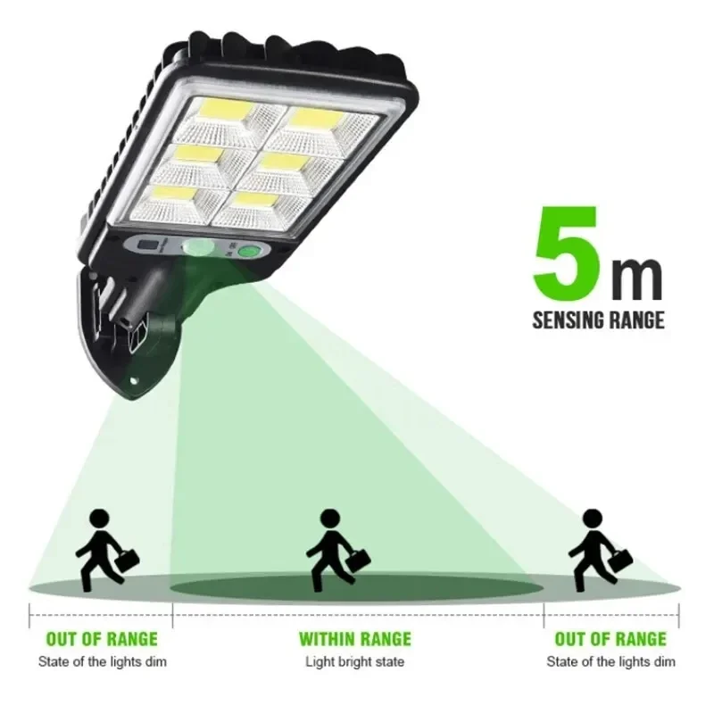 Outdoor Solar Garden Lights wi - đánh giá và giá Outdoor Lighting With Sensor