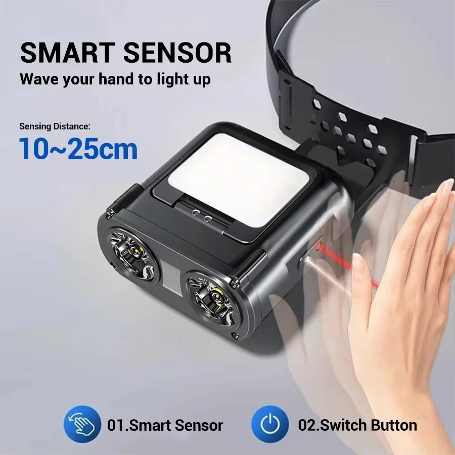 Ultra Bright Mini Rechargeable - đánh giá và giá Outdoor Lighting With Sensor