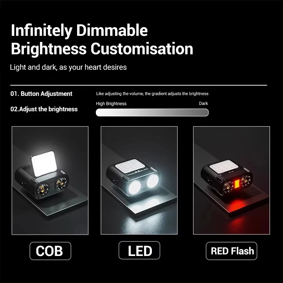 Ultra Bright Mini Rechargeable - đánh giá và giá Outdoor Lighting With Sensor