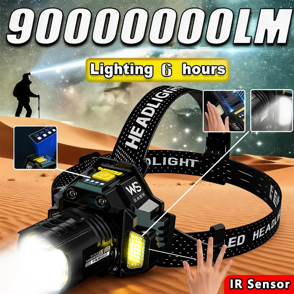 Rechargeable Powerful LED Head - đánh giá và giá Outdoor Lighting With Sensor