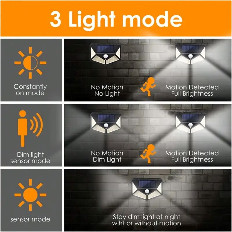 100LED Outdoor Solar Garden Li - đánh giá và giá Outdoor Lighting With Sensor