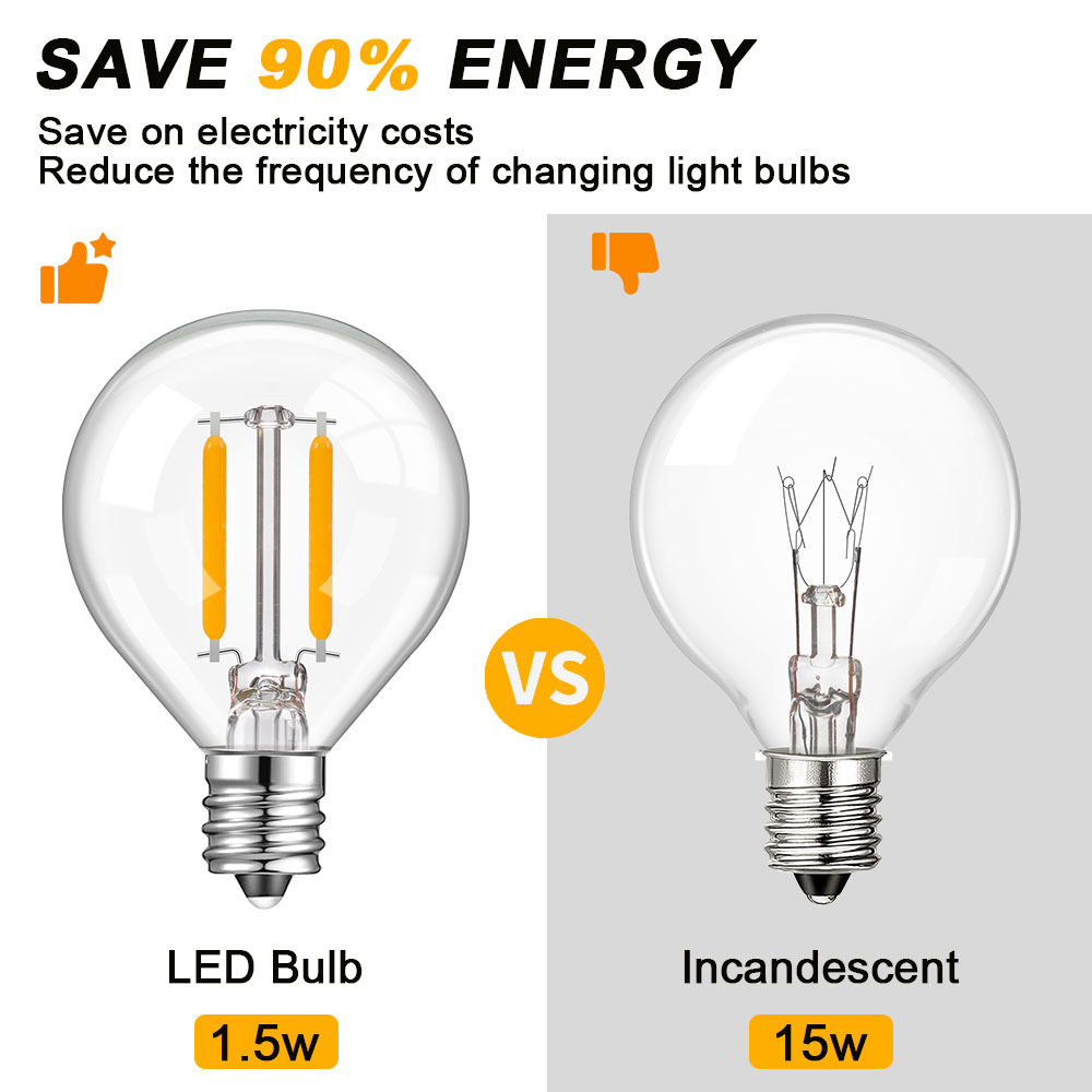 Globe Clear Glass LED Replacem - đánh giá và giá Outdoor Lighting Replacement Parts