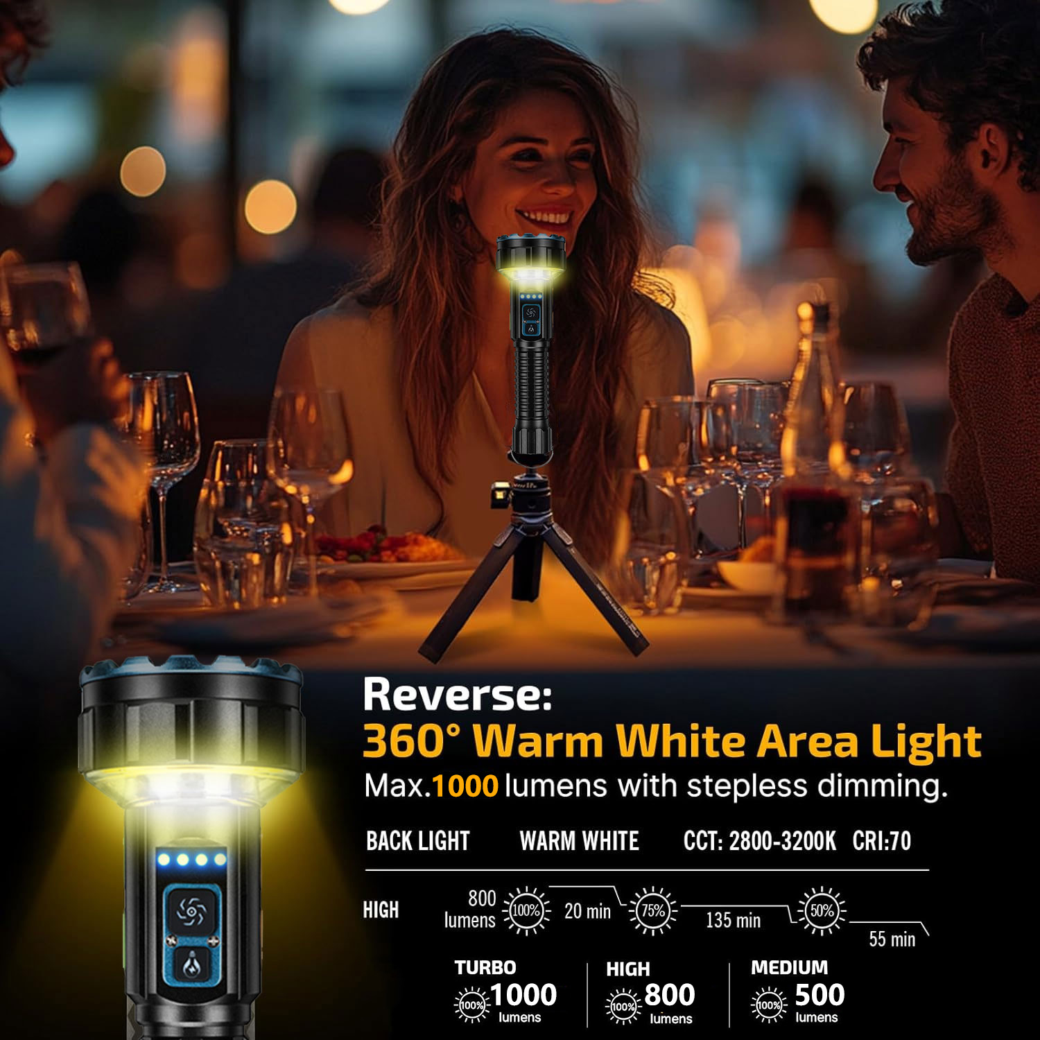 Rechargeable High Lumen Flashl - đánh giá và giá Outdoor Lighting Options