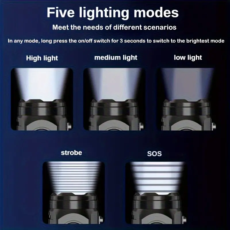 Mini 3LED Flashlight With Pen  - đánh giá và giá Outdoor Lighting Diy