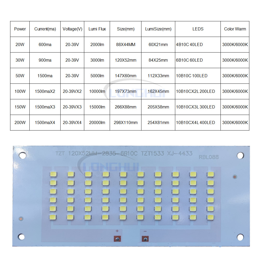 LED bead repair and replacemen - đánh giá và giá Outdoor Lighting Replacement Parts