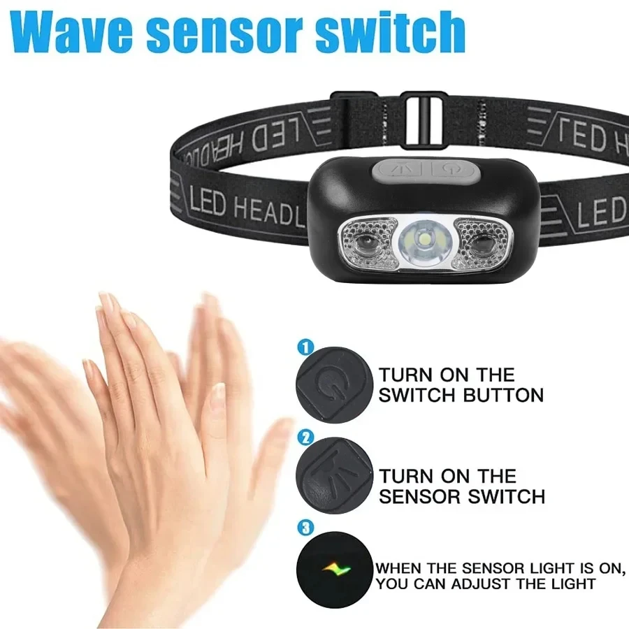 Strong Light Headlamp Portable - đánh giá và giá Outdoor Lighting With Sensor