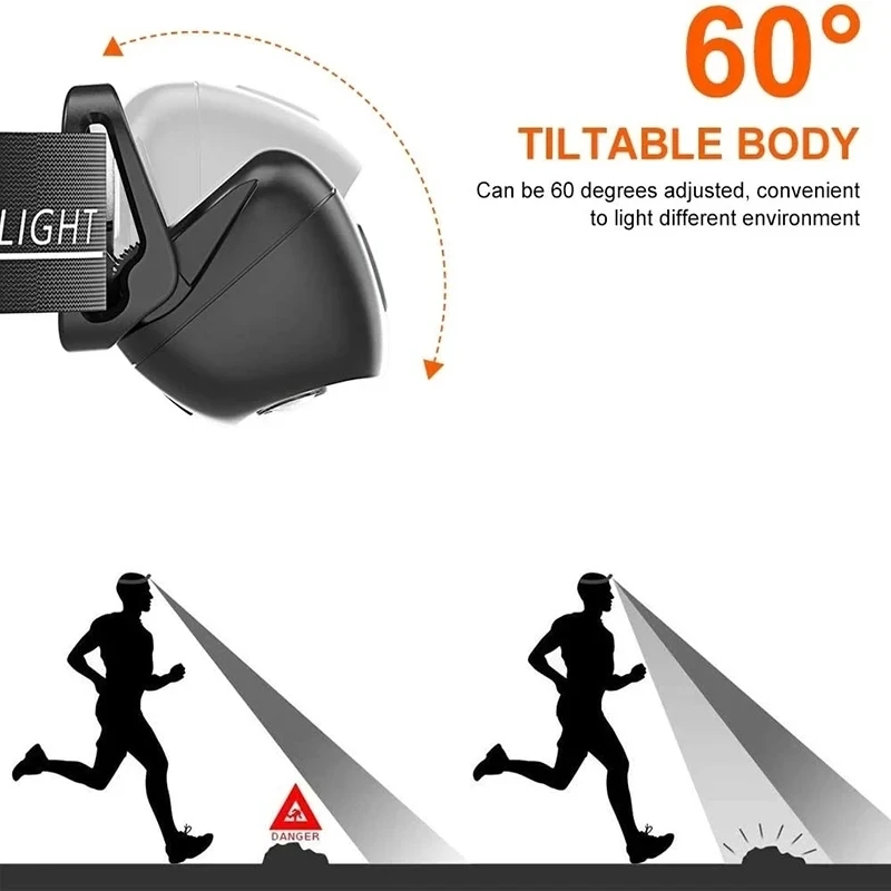 Strong Light Headlamp Portable - đánh giá và giá Outdoor Lighting With Sensor