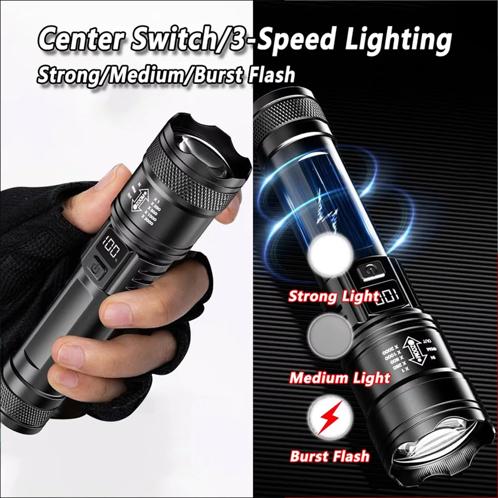 Rechargeable LED Flashlight Zo - đánh giá và giá Outdoor Lighting Diy